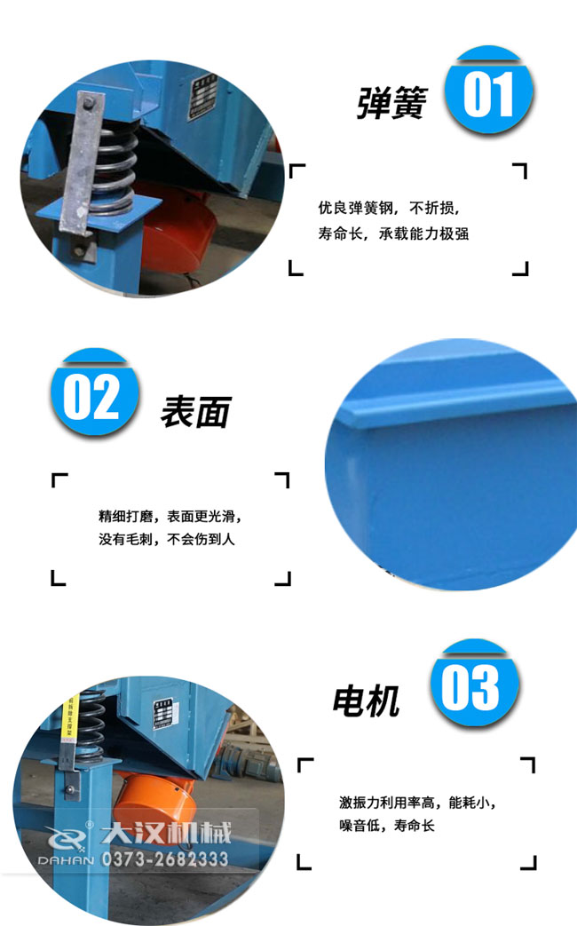 直線篩細節 直線篩細節