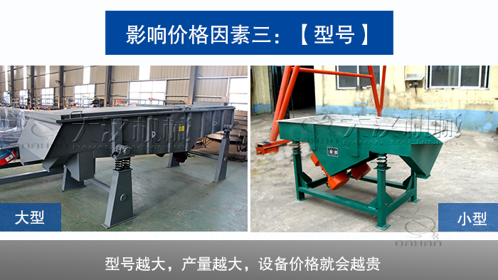 pvc塑料顆粒直線篩